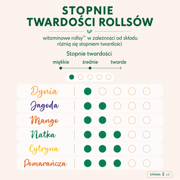 tabela twardości 1z2.png